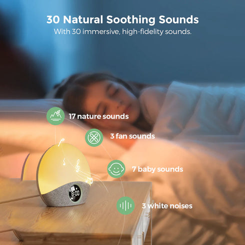 Momcozy Sunrise Echo